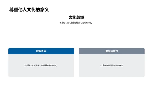 全球文化礼仪探索