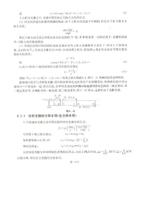 物理竞赛新考纲