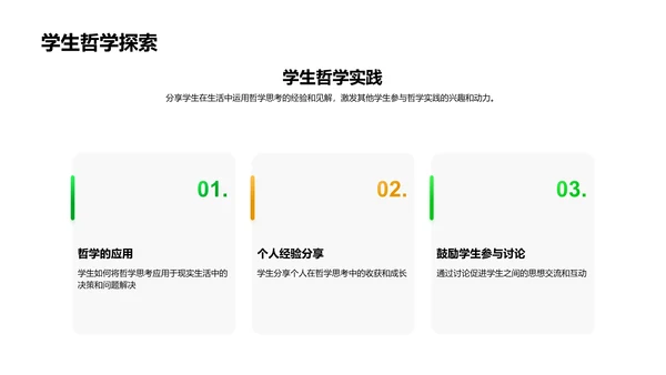 哲学思考应用课程PPT模板