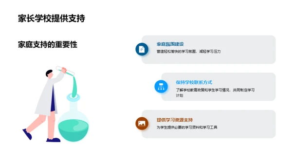 打造中考胜战方案