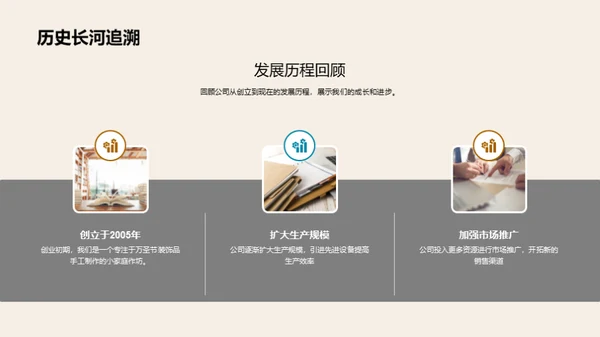 万圣节新品发布盛典