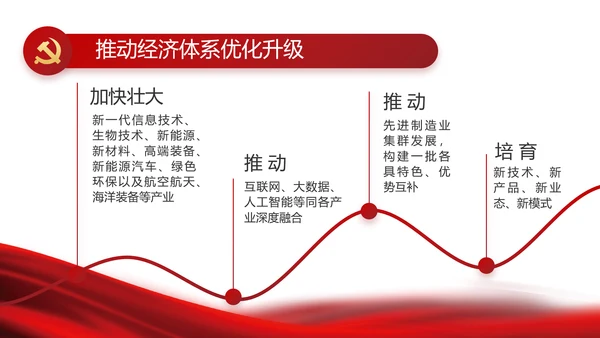 红色党建党支部党员主题党日微党课PPT