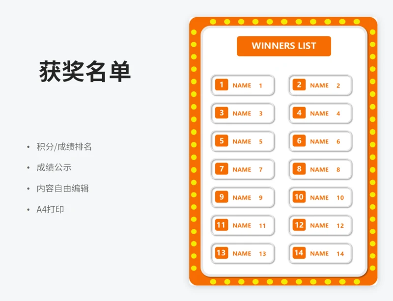 成绩排名获奖名单