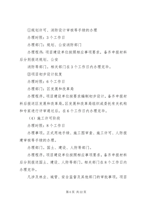 公路建设项目前期工作程序 (2).docx