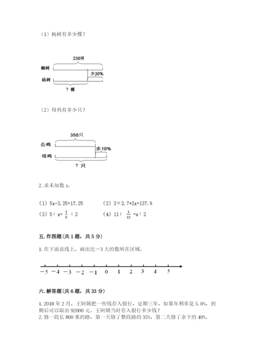 濠江区六年级下册数学期末测试卷精品带答案.docx