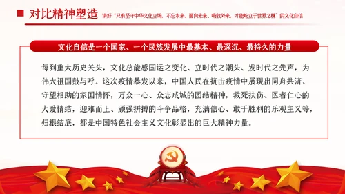 中国青年应从四个对比读懂四个自信共青团团课PPT