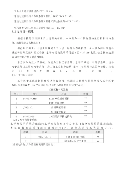 办公楼大厦综合布线设计方案及对策.docx