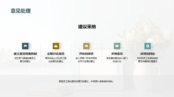 人资部门全面回顾