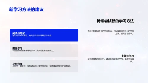 高效学习策略PPT模板