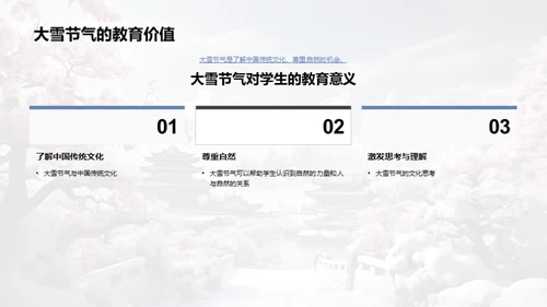 大雪节气深度解读