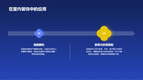 蓝色国风中国传统配色宝蓝介绍PPT模板
