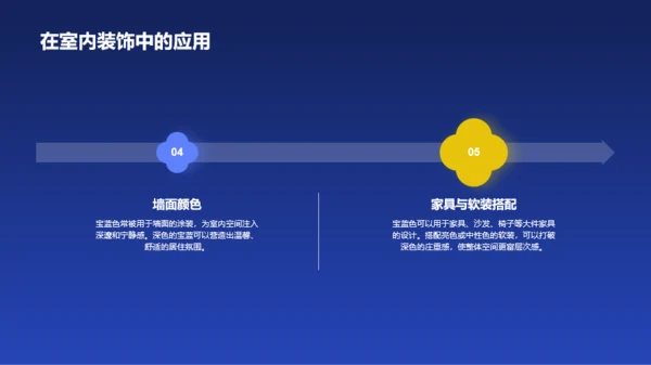 蓝色国风中国传统配色宝蓝介绍PPT模板