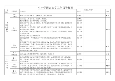 中小学语言文字工作指导标准