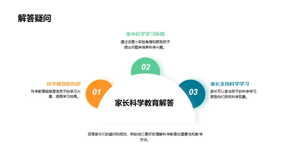 启蒙科学之旅