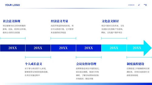 深蓝色商务医疗规培展望ppt模板