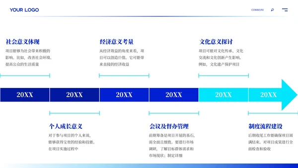 深蓝色商务医疗规培展望ppt模板