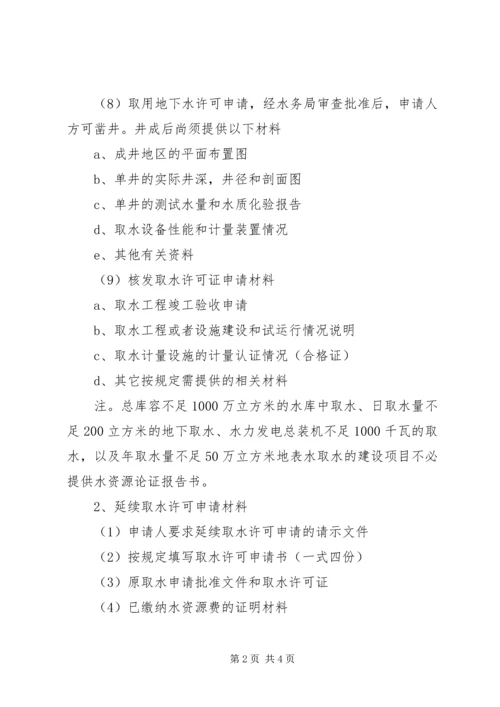 取水变更报告报告 (3).docx