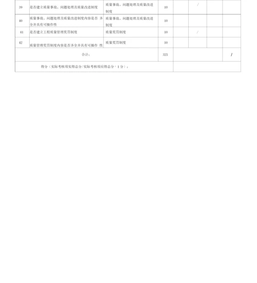 工程施工项目管理考核质量管理及工程质量过程考核表.docx