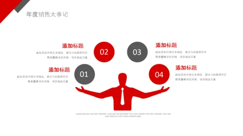 2020销售部年终工作总结计划述职PPT