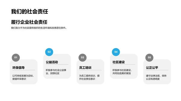 精品家园：XX地产的追求