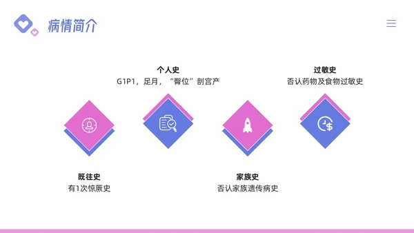 粉紫简约儿科支气管肺炎护理查房PPT模板宣传PPT动态PPT儿科护理