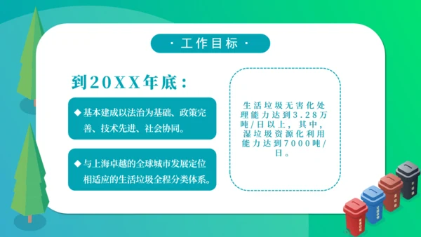 简约2.5D垃圾分类通用PPT模板