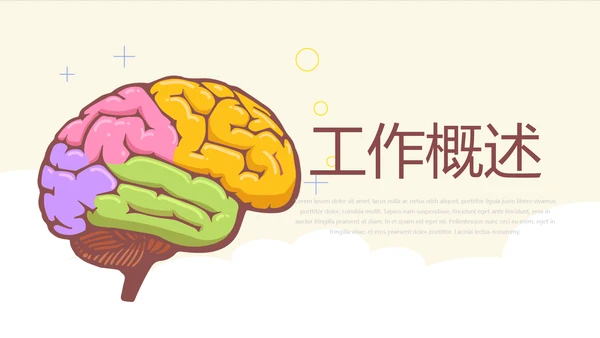 大气彩色大脑思维动态PPT