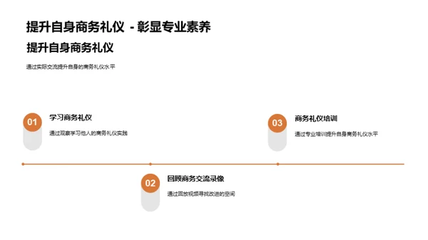 工业机械商务交流指南