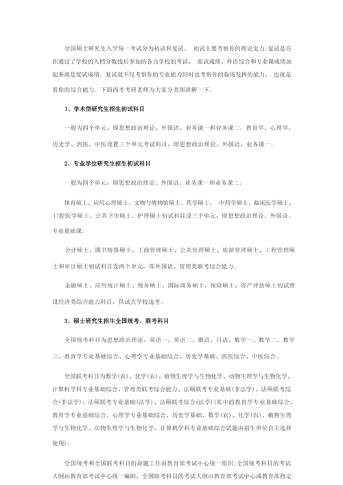 2018年考研科目介绍.docx