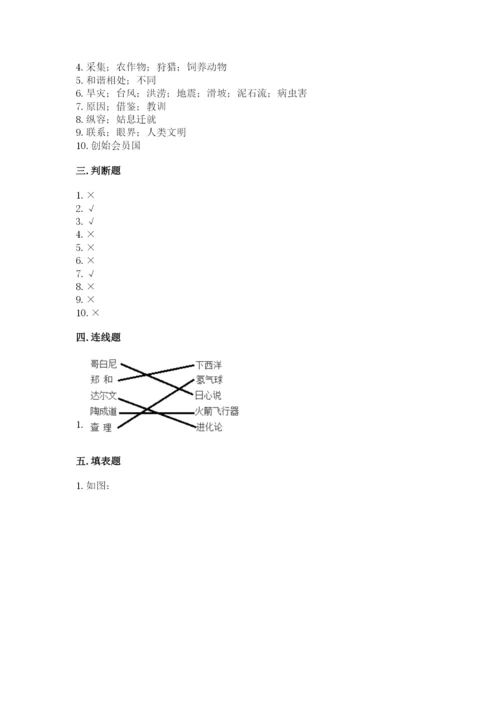 部编版六年级下册道德与法治期末测试卷附参考答案（b卷）.docx