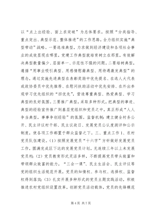 新形势下如何抓好乡镇党建工作 (2).docx