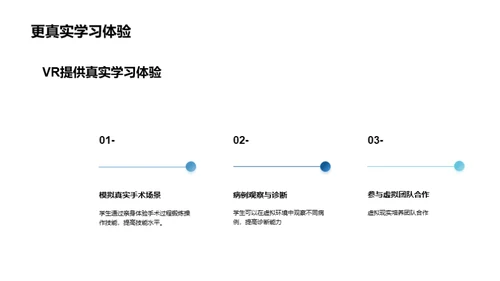 探索VR在医学教育的革新