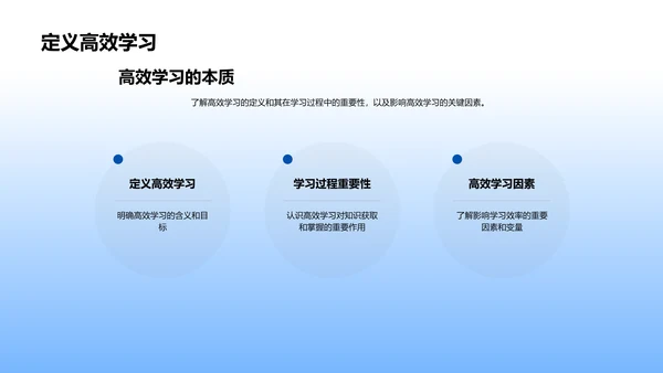 答辩报告：高效学习研究