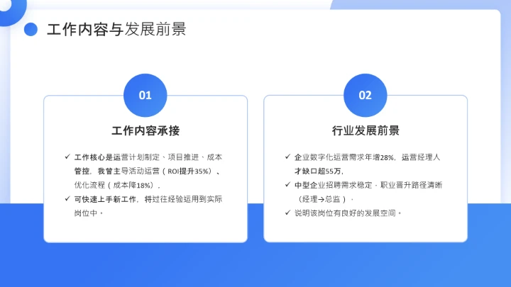 蓝色简约通用版大学生求职个人综合展示职业生涯规划（运营方向）