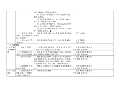 公司安全重点标准化实施专题方案标准细则.docx