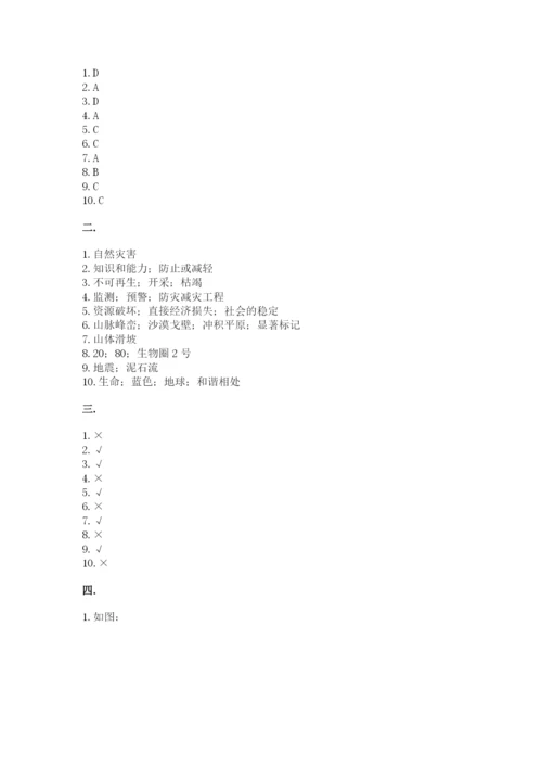 六年级下册道德与法治第二单元《爱护地球 共同责任》测试卷及答案【夺冠】.docx