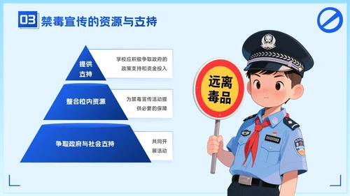 蓝色卡通风学校禁毒宣传：守护学生健康成长PPT模板
