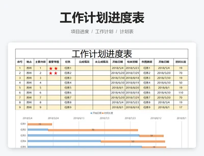 工作计划进度表