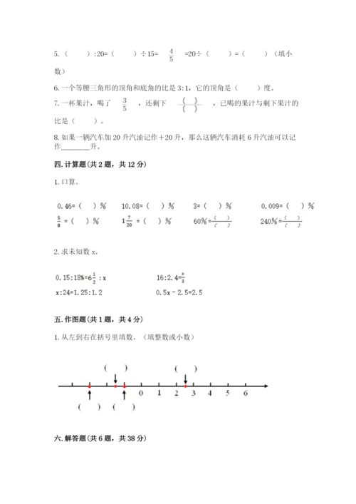 冀教版六年级下册期末真题卷附参考答案【考试直接用】.docx