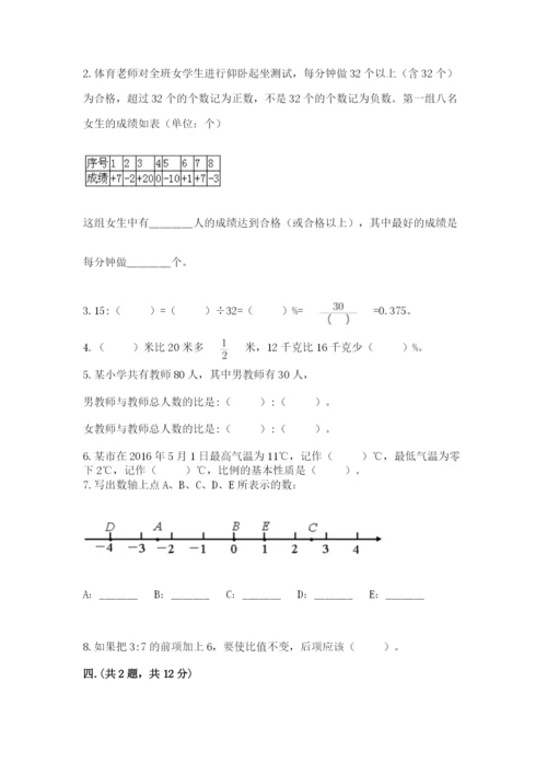 小学数学六年级下册竞赛试题必考题.docx