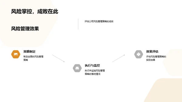 法务月度管理总结