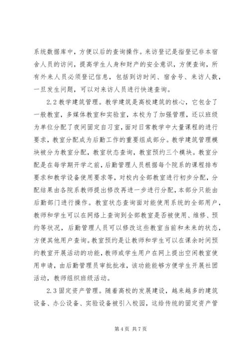 信息化系统在建筑管理中的应用.docx