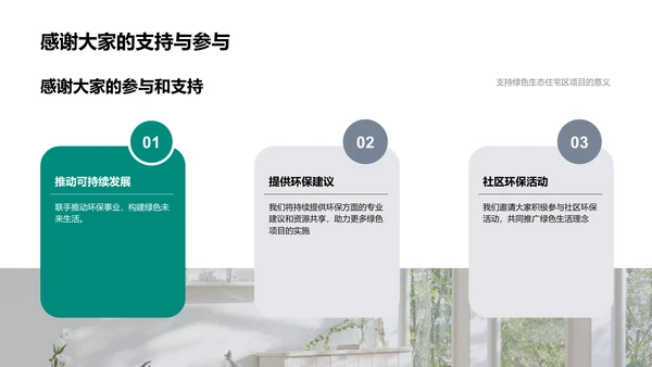 绿建筑投资计划
