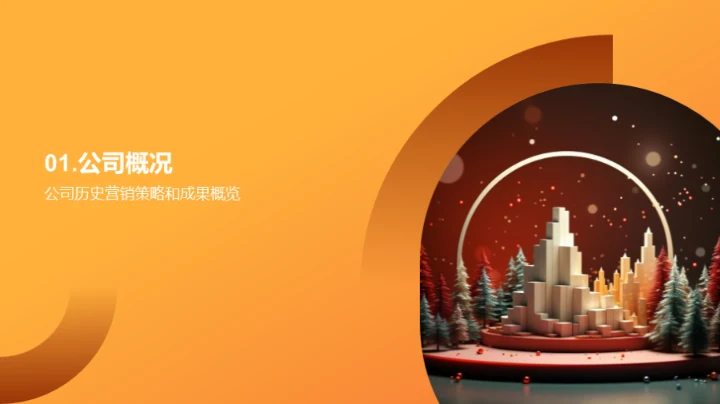 圣诞市场攻略升级