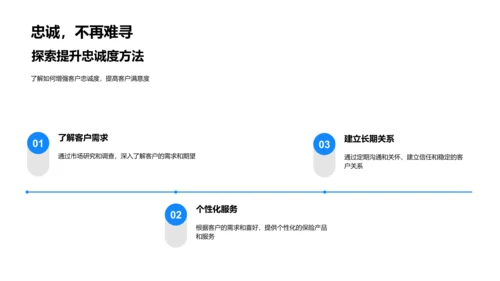 保险客户需求研究报告PPT模板