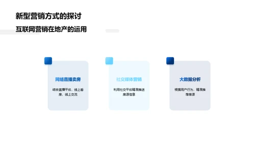 电商引领房产新风潮