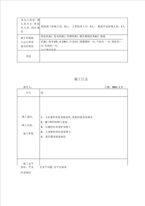 施工日志7月