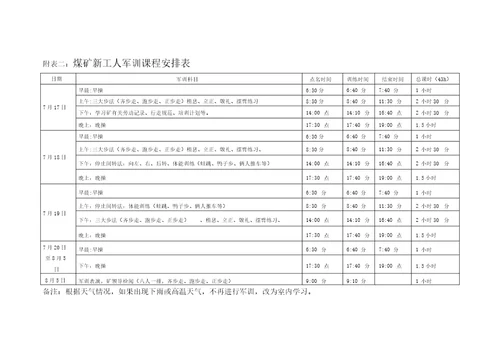 新工人岗前培训方案