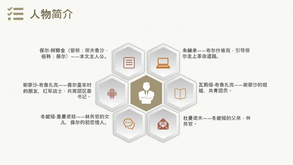 钢铁是怎样炼成的世界名著通用PPT课件