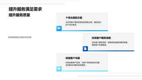 保险业新态势PPT模板